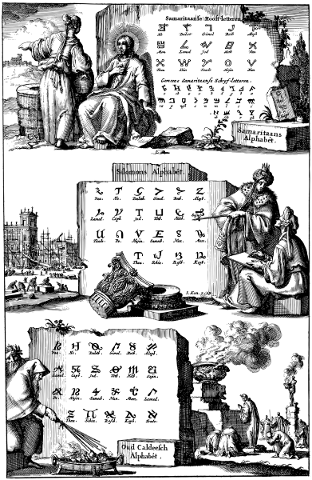 language-alphabet-typography-5164284