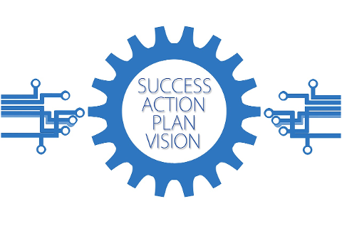 idea-plan-action-success-concept-4493065