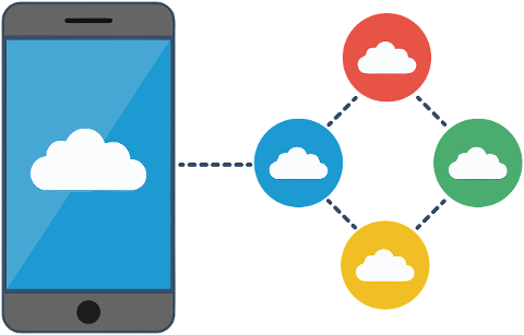 handycloud-mobile-smartphone-9967837