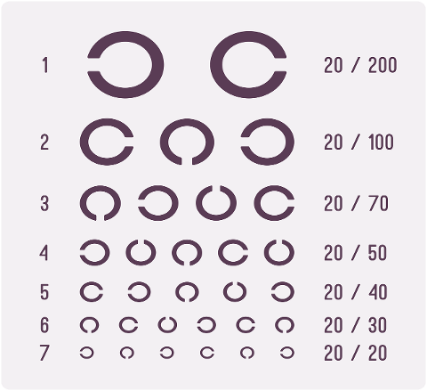 landolt-c-vision-test-eye-chart-6544768