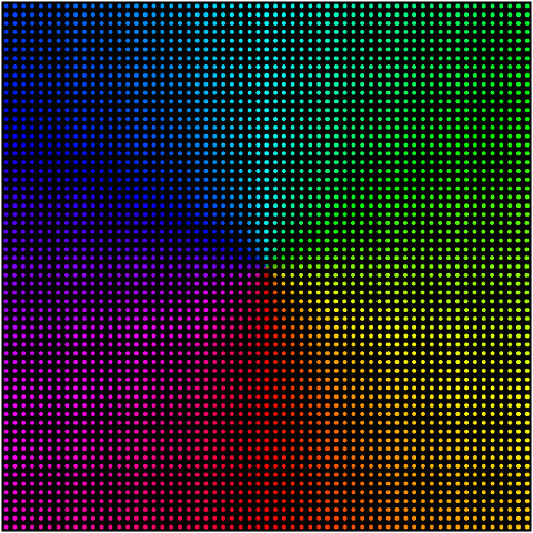 dots-colorful-background-rainbow-7465894
