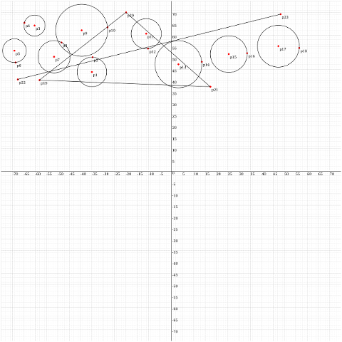 geometry-education-study-7046959