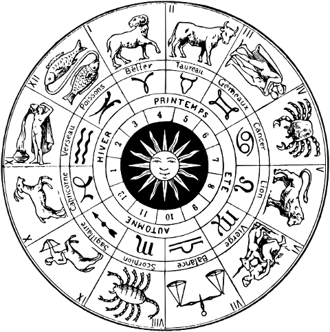 zodiac-astrology-symbols-astronomy-8027004