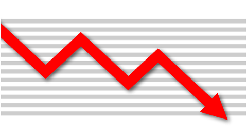 chart-crisis-curve-down-loss-5222682